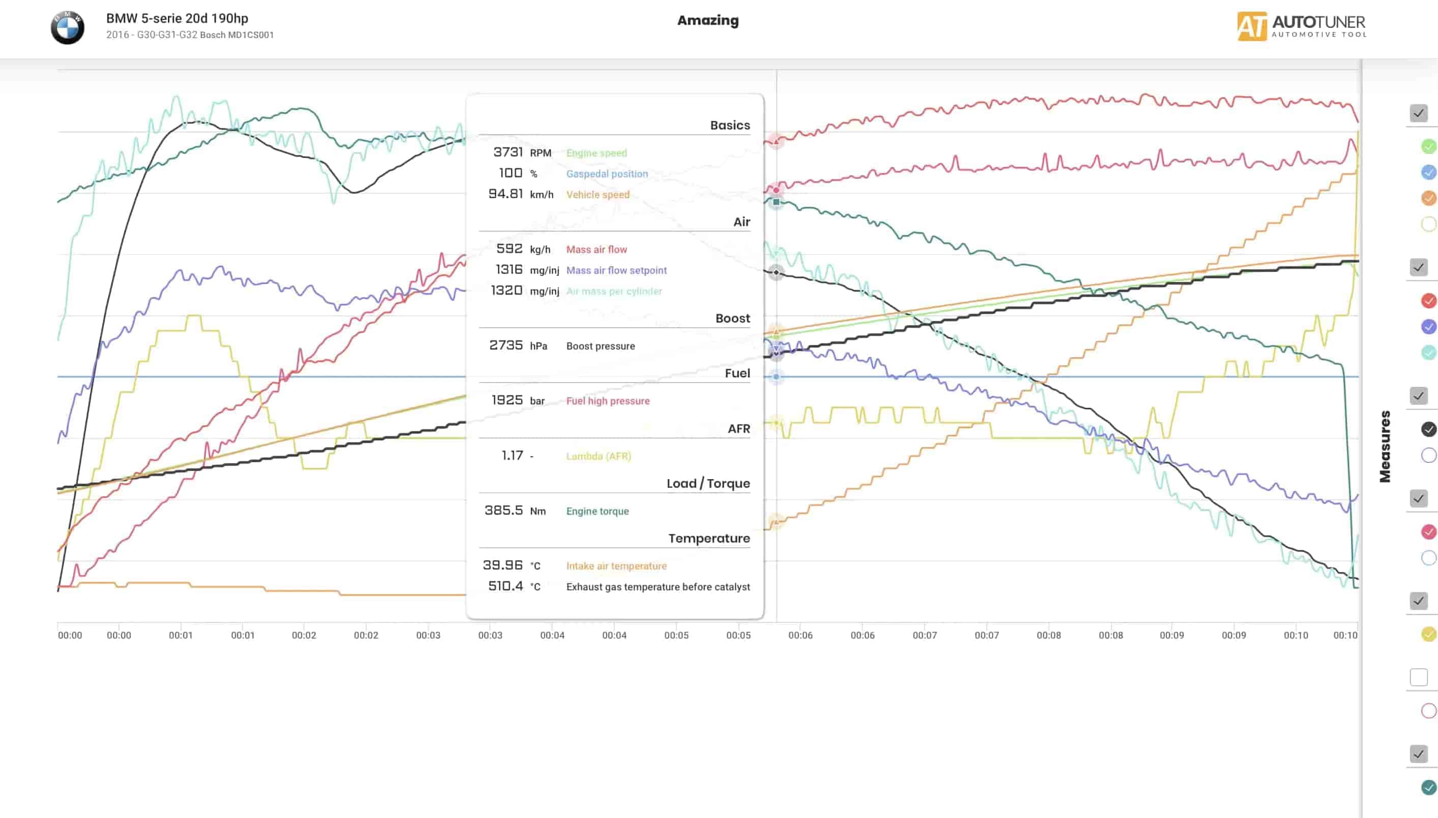 data logging of ecu