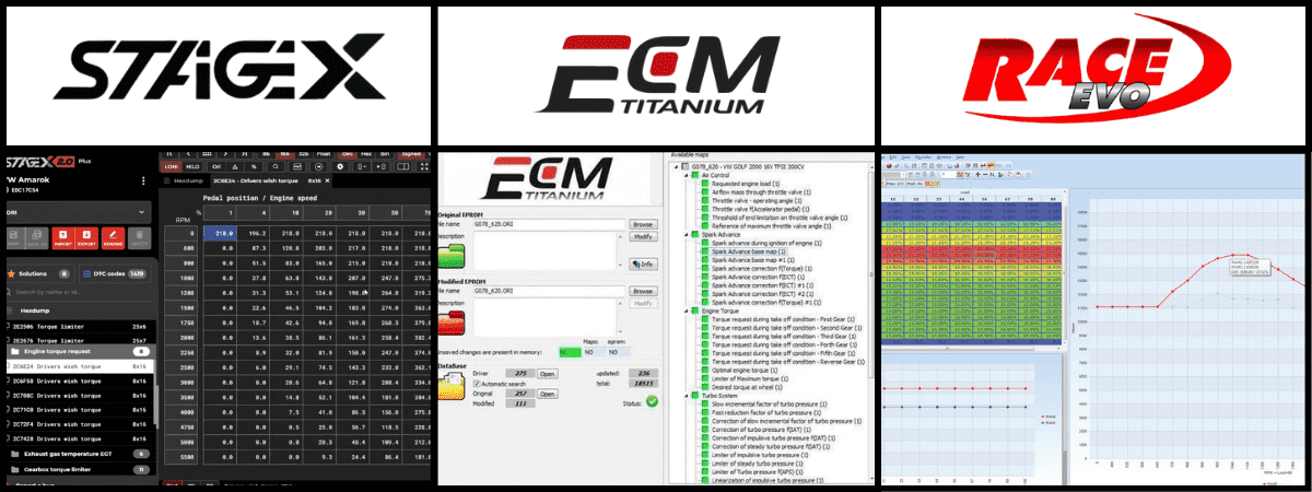 What is the alternative to ECM titanium