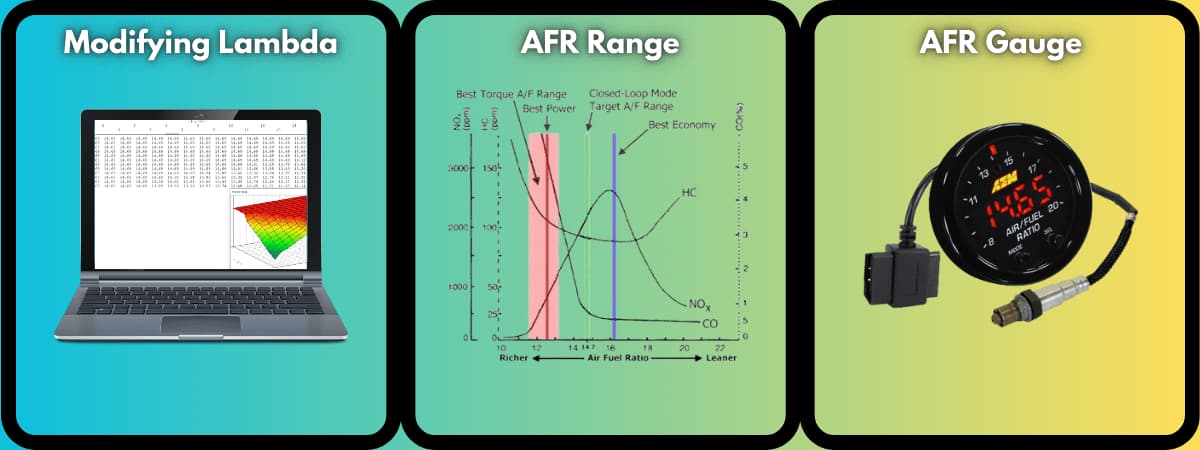 AFR (Air-Fuel Ratio) for performance tuning file
