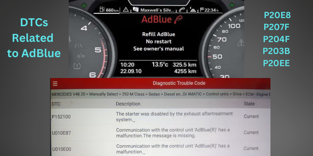 Common Error Codes Related to AdBlue